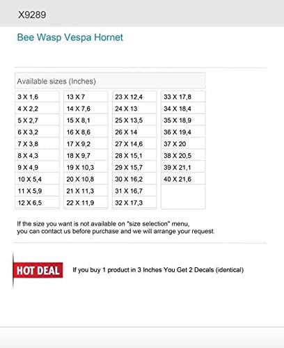 DT naljepnice naljepnice naljepnice začepljene pčele Wasp Vespa Hornet 4 x 2,2